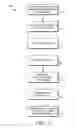 Fig. 02 - Identifying technological solutions for user-centric product designs