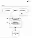 Fig. 01 - Enterprise resource tracking of knowledge