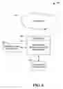Fig. 07 - Enterprise resource tracking of knowledge