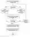Fig. 01 - Methods of detecting and avoiding fraudulent internet-based advertisement viewings