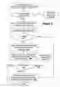 Fig. 07 - Methods of detecting and avoiding fraudulent internet-based advertisement viewings