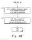 Fig. 10 - SYSTEM AND METHOD FOR ANALYZING AND CORRECTING RETAIL DATA