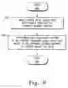 Fig. 14 - SYSTEM AND METHOD FOR ANALYZING AND CORRECTING RETAIL DATA