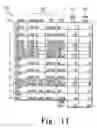 Fig. 17 - SYSTEM AND METHOD FOR ANALYZING AND CORRECTING RETAIL DATA