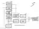 Fig. 01 - Computer-implemented method, system and program product for quoting a business service