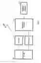 Fig. 02 - Computer-implemented method, system and program product for quoting a business service