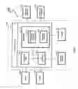 Fig. 05 - Computer-implemented method, system and program product for quoting a business service
