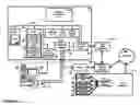Fig. 02 - Method of managing human resource cases