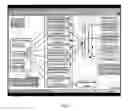 Fig. 06 - Configuration Process Scheduling