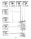 Fig. 33 - Configuration Process Scheduling