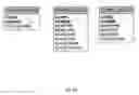 Fig. 35 - Configuration Process Scheduling