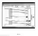 Fig. 45 - Configuration Process Scheduling