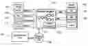 Fig. 01 - SYSTEM AND METHOD FOR ELECTRONIC BUSINESS TRANSACTION RELIABILITY
