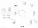 Fig. 05 - Propensity-to-click targeting and modeling