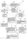 Fig. 01 - System and method for managing a collection of stock replenishment systems