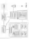 Fig. 02 - Adaptive sales assistant
