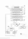 Fig. 03 - HIGH SPEED ADVERTISING TO MOBILE TRANSCEIVERS