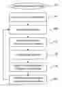 Fig. 01 - Methods and apparatus for conversational advertising