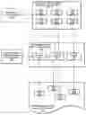 Fig. 01 - System and method for efficient return preparation for newly-independent filers