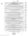 Fig. 04 - Conditional advertising for instant messaging