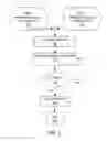 Fig. 02 - EXERCISE INCENTING METHODS AND DEVICES