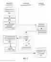 Fig. 07 - EXERCISE INCENTING METHODS AND DEVICES