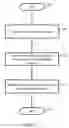 Fig. 04 - Method and System for Managing Digital Content Stored in an Electronic Device