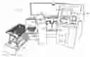 Fig. 01 - Personalization of self-checkout security