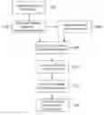 Fig. 01 - SYSTEMS, METHODS AND COMPUTER IMPLEMENTED APPRATUSES FOR THE CUSTOMIZATION AND PURCHASING OF BOARDS