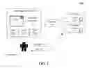 Fig. 02 - Integrating touch, taste, and/or scent with a visual interface of an automated system for an enhanced user experience
