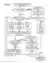 Fig. 22 - SYSTEMS, METHODS AND APPARATUSES FOR A PAYMENT FACILITATION ENGINE