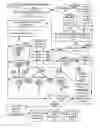 Fig. 23 - SYSTEMS, METHODS AND APPARATUSES FOR A PAYMENT FACILITATION ENGINE