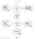 Fig. 02 - Method and apparatus for transaction management