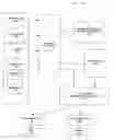 Fig. 01 - Method and system to determine state income tax liability