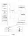 Fig. 02 - Method and system to determine state income tax liability
