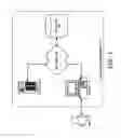 Fig. 02 - Method and apparatus for automatically mapping account-data to tax-forms