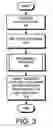 Fig. 04 - Method and apparatus for automatically mapping account-data to tax-forms