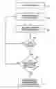 Fig. 01 - Surgical suite radio frequency identification methods and systems