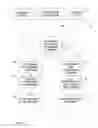 Fig. 03 - METHODS AND SYSTEMS FOR DOCUMENTING AND PERFECTING REAL ESTATE SECURITY INTERESTS BY SEPARATING MORTGAGE CONTENT INTO RECORDABLE AND NON-RECORDABLE SECTIONS