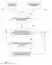 Fig. 04 - METHODS AND SYSTEMS FOR DOCUMENTING AND PERFECTING REAL ESTATE SECURITY INTERESTS BY SEPARATING MORTGAGE CONTENT INTO RECORDABLE AND NON-RECORDABLE SECTIONS