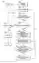 Fig. 01 - Method and system for controlling an electronic auction during the transition to a closed state