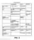 Fig. 03 - Method and system for controlling an electronic auction during the transition to a closed state