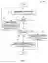 Fig. 08 - Electronic multilateral negotiation system