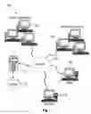 Fig. 02 - On-demand assembly of buyer simulacra