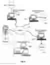 Fig. 03 - On-demand assembly of buyer simulacra