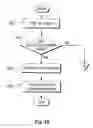 Fig. 06 - On-demand assembly of buyer simulacra