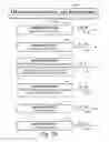 Fig. 04 - Mortgage loan data collection method and apparatus for a financial planning originator and/or financial institution originator of a mortgage loan