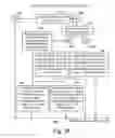 Fig. 09 - Mortgage loan data collection method and apparatus for a financial planning originator and/or financial institution originator of a mortgage loan
