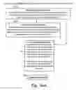 Fig. 30 - Mortgage loan data collection method and apparatus for a financial planning originator and/or financial institution originator of a mortgage loan