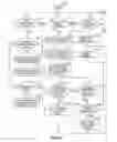 Fig. 08 - SYSTEM AND METHOD FOR AUTOMATING A PURCHASE OF FUEL, GOODS, OR SERVICES (FGS) WITHIN A RETAIL FUELING ENVIRONMENT